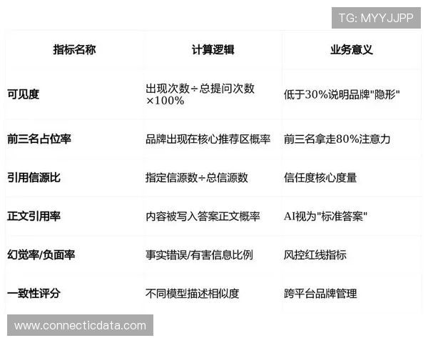 亚星管理平台cmd3:企业信息化建设中的核心应用与实战方案 亚星管理平台cmd3:企业信息化建设中的核心应用与实战方案