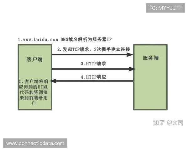 亚星娱乐中心电话预约流程及客户服务支持全攻略 亚星娱乐中心电话预约流程及客户服务支持全攻略