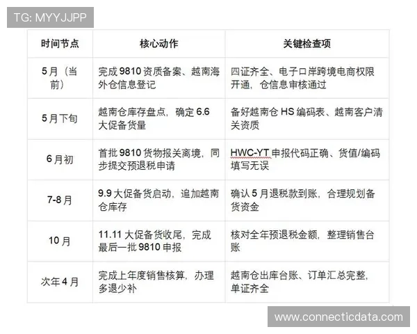 利用百家乐在线模拟器进行策略练习提升胜率实现稳健盈利的实用指南